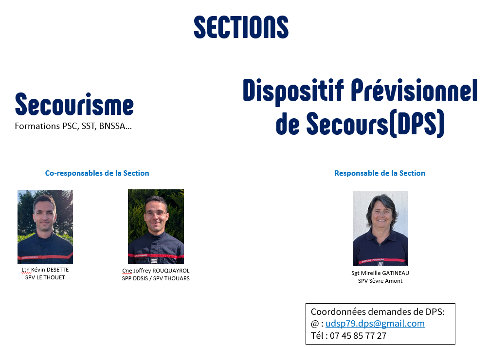 Sections